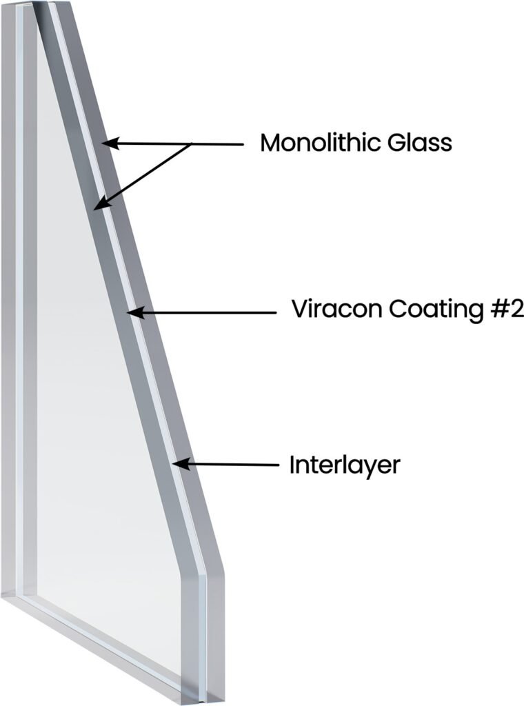 Custom Options For Laminated Glass​